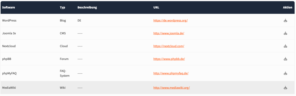 Über unseren One Click Installer können webgo Kunden eine gewisse Anzahl an Systeme ganz einfach installieren. Zurzeit bieten wir folgende Systeme an: WordPress, Joomla, Nextcloud, phpBB, phpMyFAQ und MediaWiki.